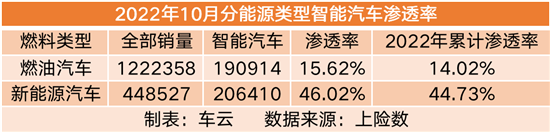 點(diǎn)擊瀏覽下一頁