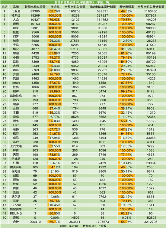 點(diǎn)擊瀏覽下一頁