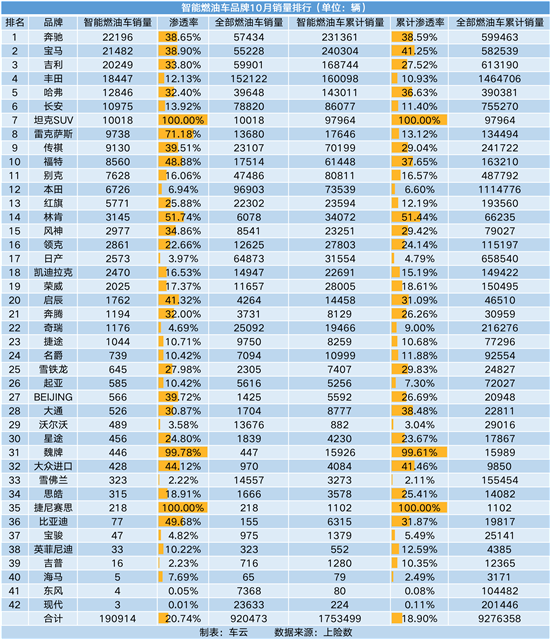 點擊瀏覽下一頁