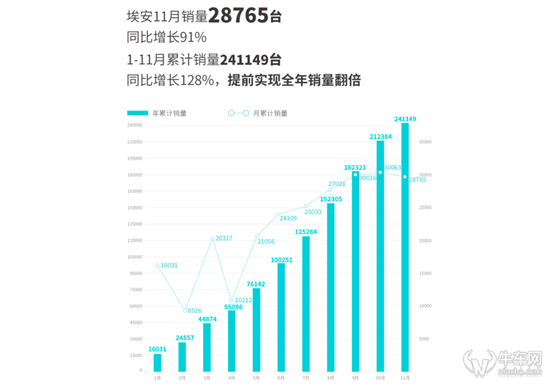 點(diǎn)擊瀏覽下一頁(yè)