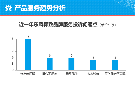 點(diǎn)擊瀏覽下一頁(yè)