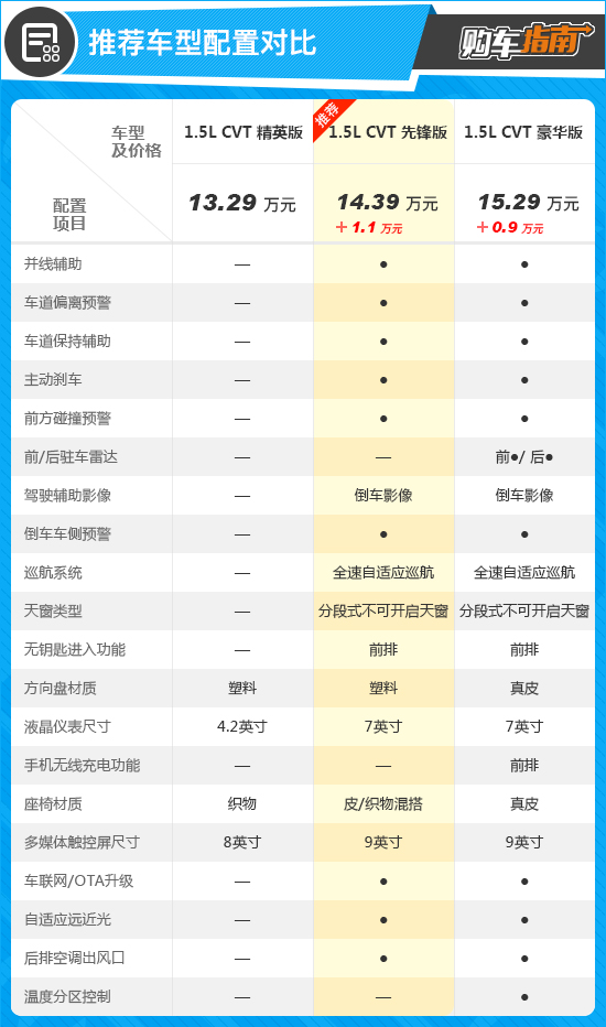 點擊瀏覽下一頁