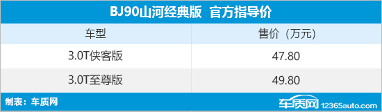 點(diǎn)擊瀏覽下一頁(yè)