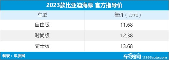 點擊瀏覽下一頁