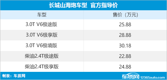 點(diǎn)擊瀏覽下一頁(yè)