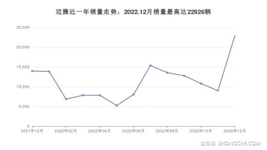 點(diǎn)擊瀏覽下一頁(yè)