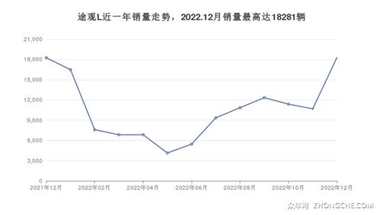 點(diǎn)擊瀏覽下一頁(yè)