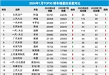高频彩网开奖直播pa114.com