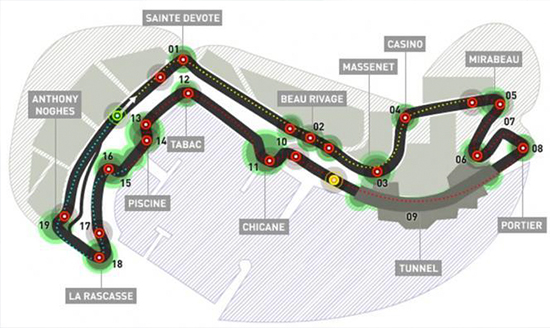 最无聊的街道赛本周f1将来到摩纳哥蒙特卡洛赛道