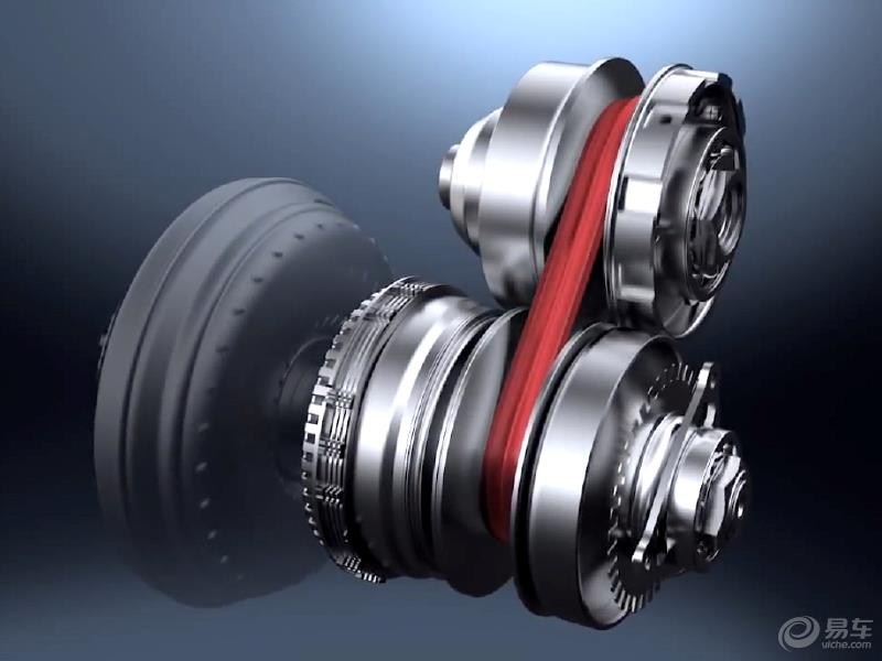 高转速换档、CVT打滑、开911甩尾论坛