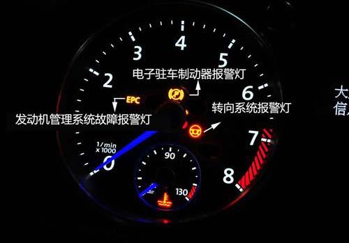 汽车仪表盘故障灯大全,汽车仪表盘故障灯大全大图