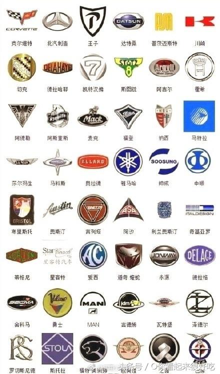 史上最全的363种汽车标志,你能够认出几个