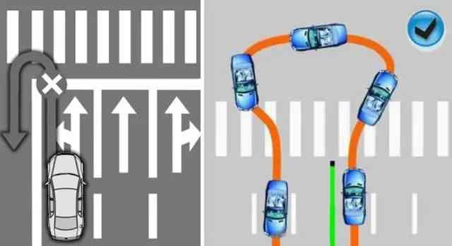总结:红灯期间掉头时,车辆禁止越过路口停止线或道路中心实线.