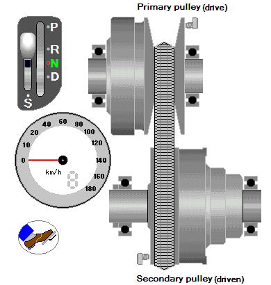 机器设备 390_410 gif 动态图 动图