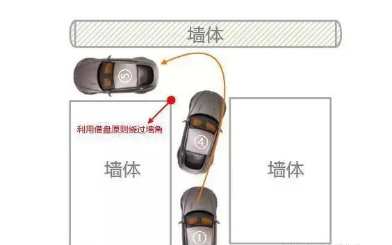 窄路转弯掉头有难度这个技巧很有用