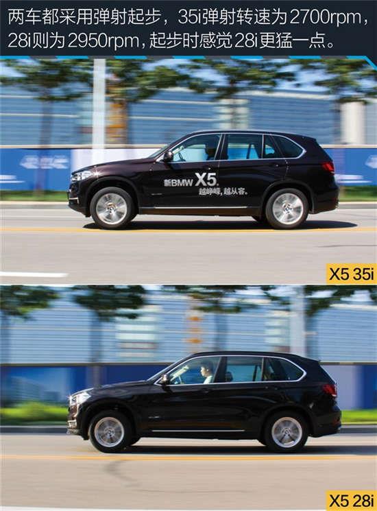 沃尔沃xc90对比x5 2.0t 一对"柔情"硬汉