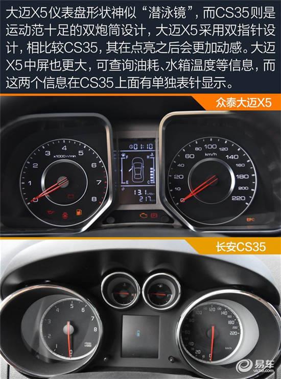 加上众泰logo的英文化,led日间行车灯,大迈x5在外观这块似乎会更具