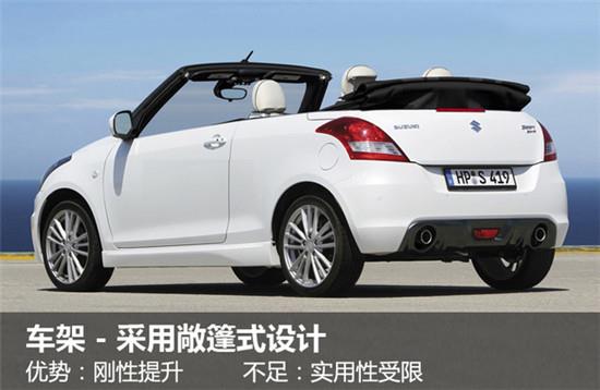 铃木全新雨燕-即将发布 采用敞篷式设计