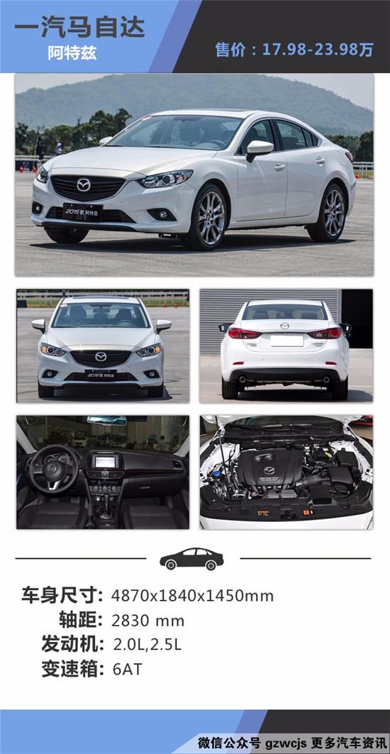 30万内 日系车有什么值得看的?