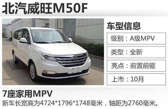 北汽威旺新mpv將10月上市 竟與730撞臉 - 車質網