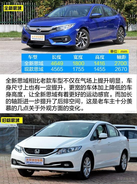 配置动力均有15万高性价比合资家轿推荐