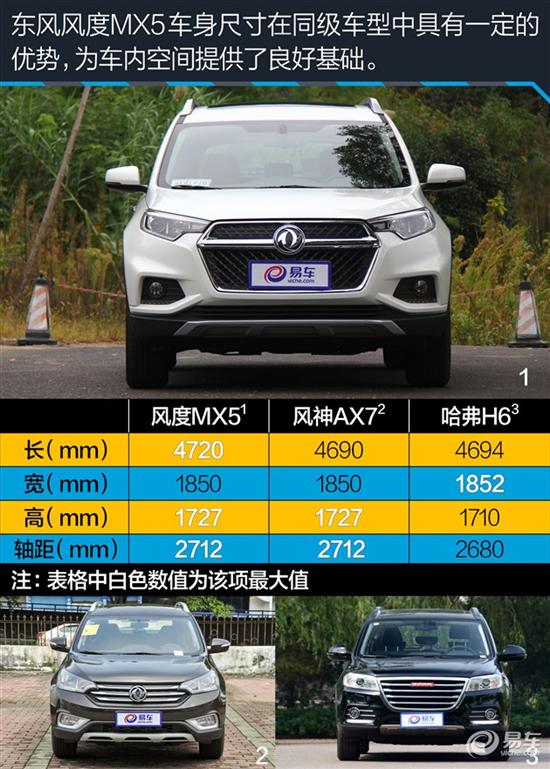 体验东风风度mx5 走自己的路/不做老某某