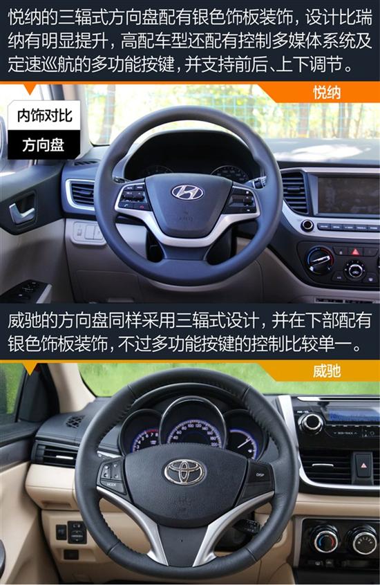 悦纳对比新款威驰 10万元的小型车选谁?