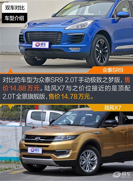 我们都是明星脸众泰sr9对比陆风x7