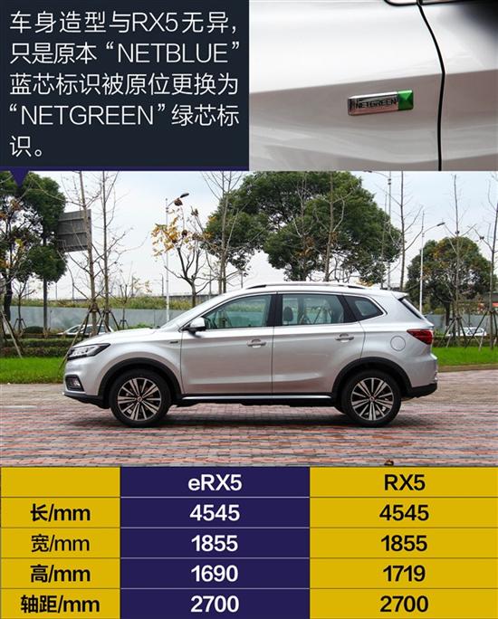 小结:从erx5的外观设计来看,车头换装了尺寸更夸张的大嘴式进气格栅