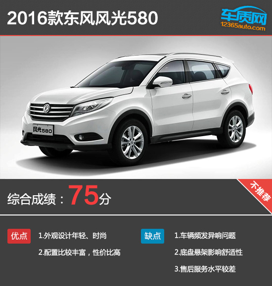 百名车主评新车:东风风光580