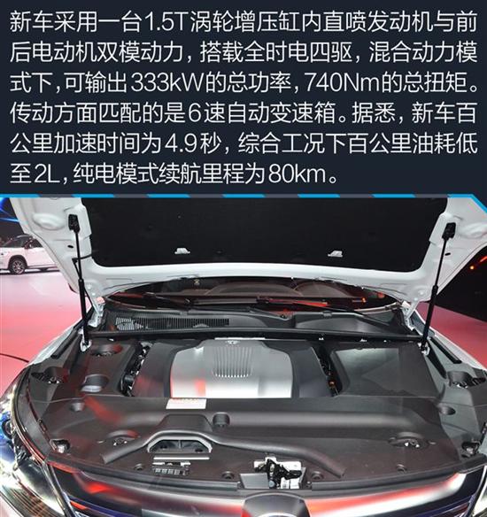 比亞迪宋dm圖解 1.5t 電動機雙模動力