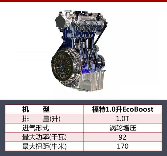 福特ecoboost三缸10t发动机