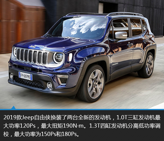 年轻人的玩物2019款jeep自由侠新车图解