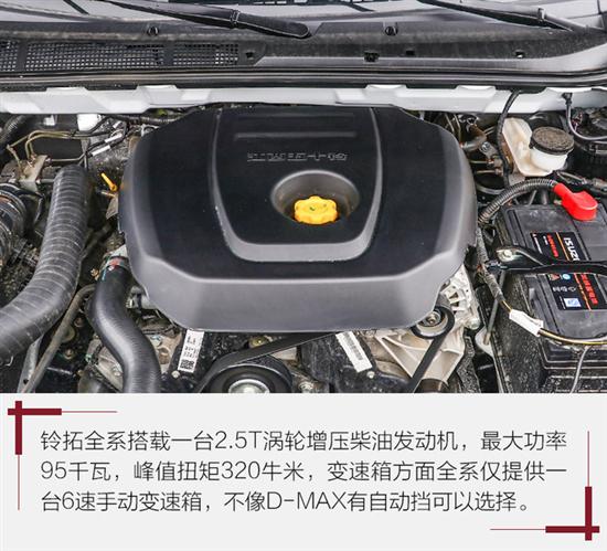 能翻山能越嶺又實惠的工具車 測五十鈴鈴拓