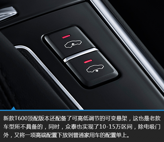 进步显而易见 众泰新款t600新车图解