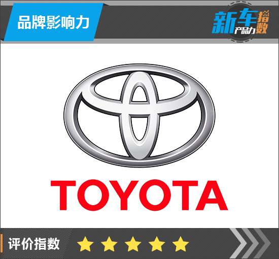 新车产品力指数:广汽丰田雷凌