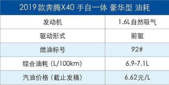 奔腾x40保养明细图片