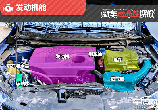 发动机作为一辆汽车的核心部件,其所处的发动机舱设计布局以及保护