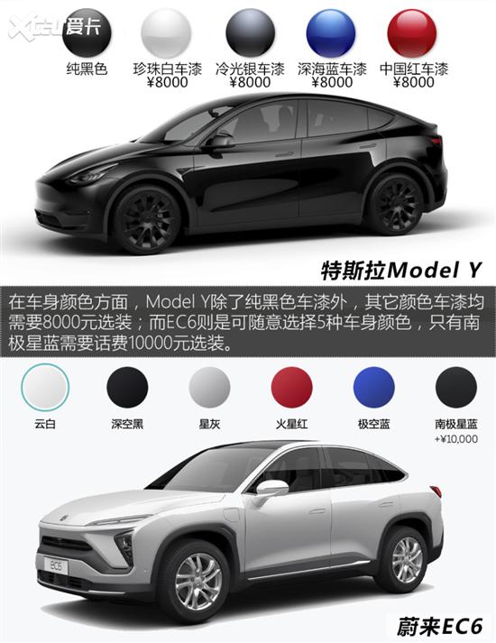 modely质保 modely质保政策