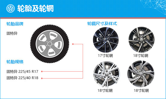 归纳续航1704km 实拍小鹏G7增程版