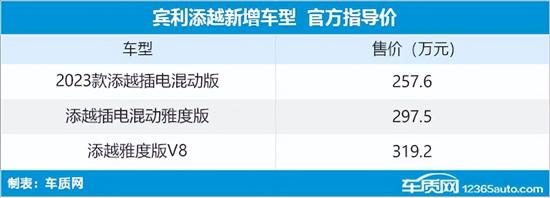 點(diǎn)擊瀏覽下一頁