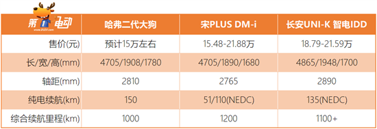 點(diǎn)擊瀏覽下一頁