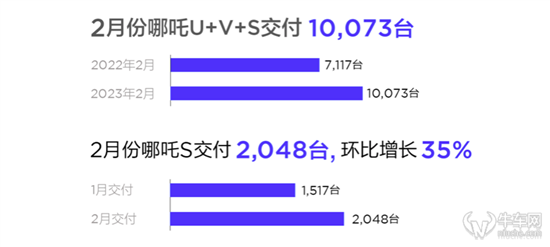 點(diǎn)擊瀏覽下一頁(yè)