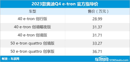 點擊瀏覽下一頁