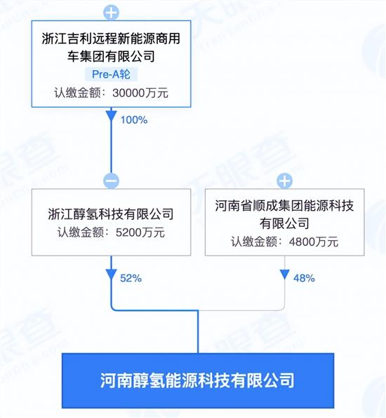 點(diǎn)擊瀏覽下一頁