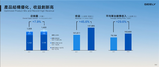 點擊瀏覽下一頁