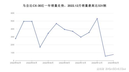 點擊瀏覽下一頁