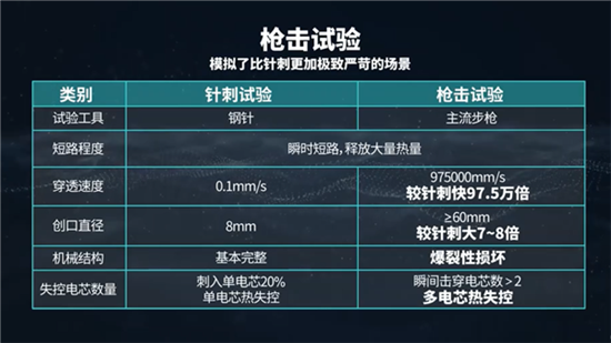 點擊瀏覽下一頁