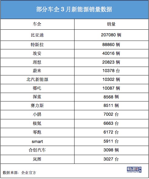 點擊瀏覽下一頁