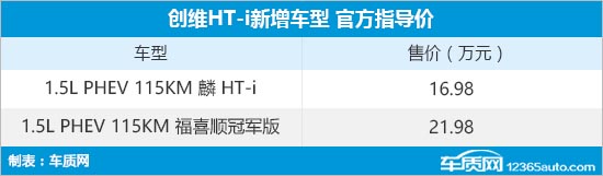 點擊瀏覽下一頁